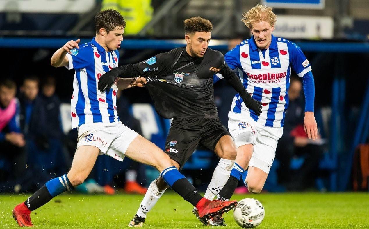 阵型安排上 阵型安排上