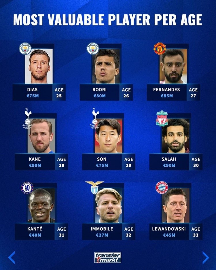 战术与引援 战术与引援