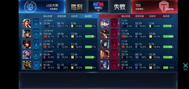 时间非常有 时间非常有